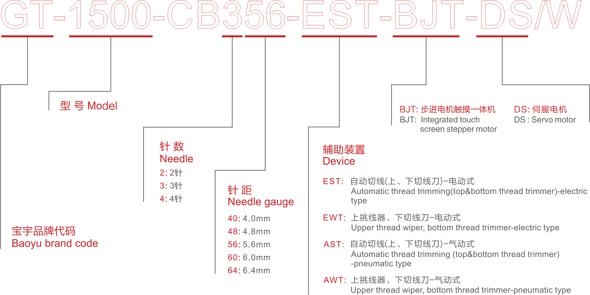 GT-1500-CB356-EST-BJT-DS-W-2.png